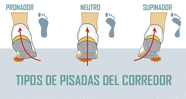tipos de pisada de corredor sumitate  blog